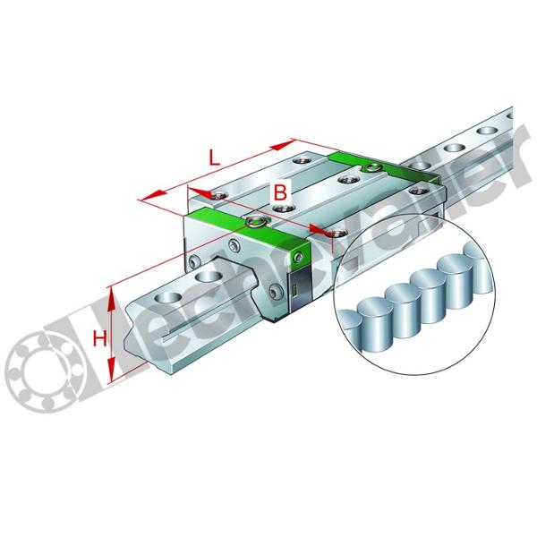 RWU35-E-H-V3-G3 (anc ref) RWU35-F-H-120/930/120-V3-G3 CHARIOT
